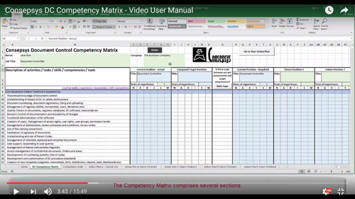 Document Control Competency Matrix - Consepsys