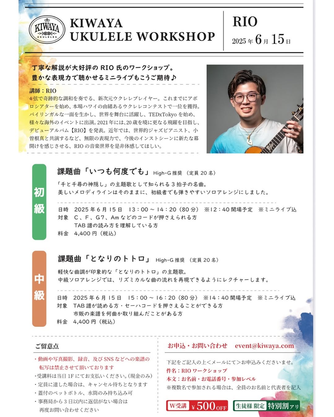 6/15/25KIWAYA UKULELE WORKSHOP