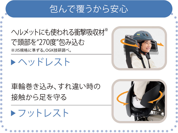 お子様とのおでかけに最適な1台を - youshopkashiwa2019 ページ! お子様とのおでかけに最適な1台を - youshopkashiwa2019 ページ!