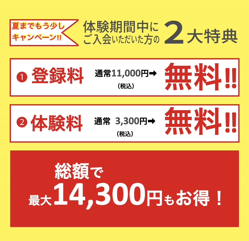 スモールジムBeing宇佐店特典