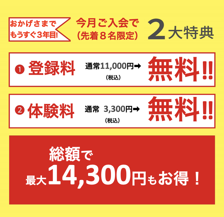 スモールジムBeing宇佐店特典