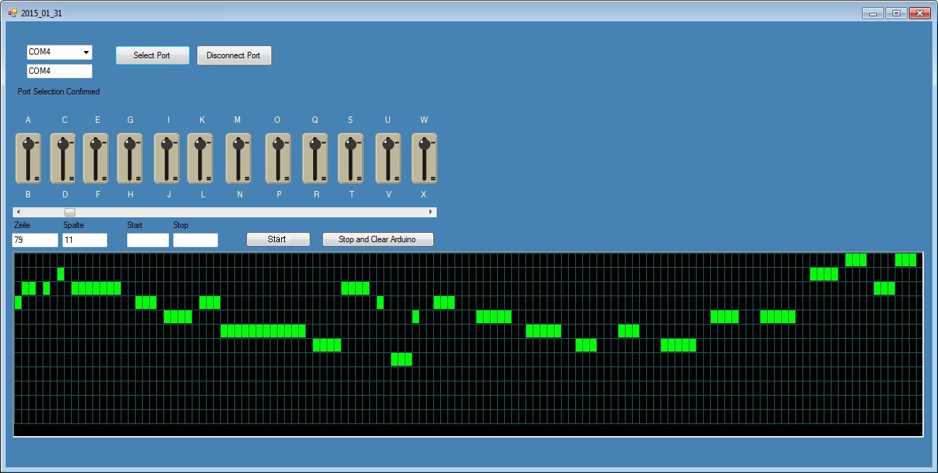 SequencerSoftware Tipps und Tricks für HobbyElektroniker und