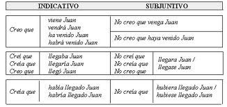 http://www.hispanoteca.eu.htm
