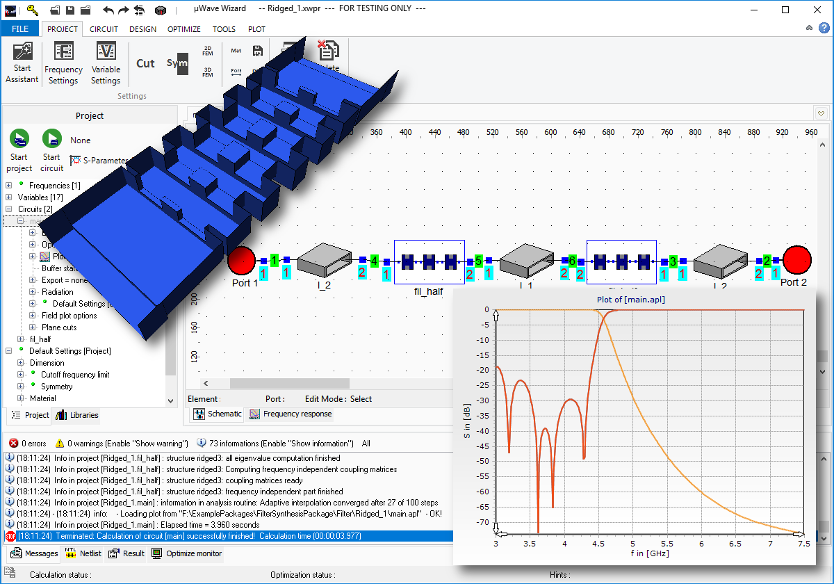 Ridged waveguide filter