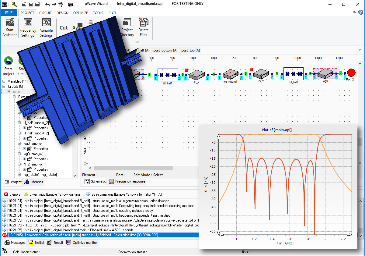 Interdigital filter