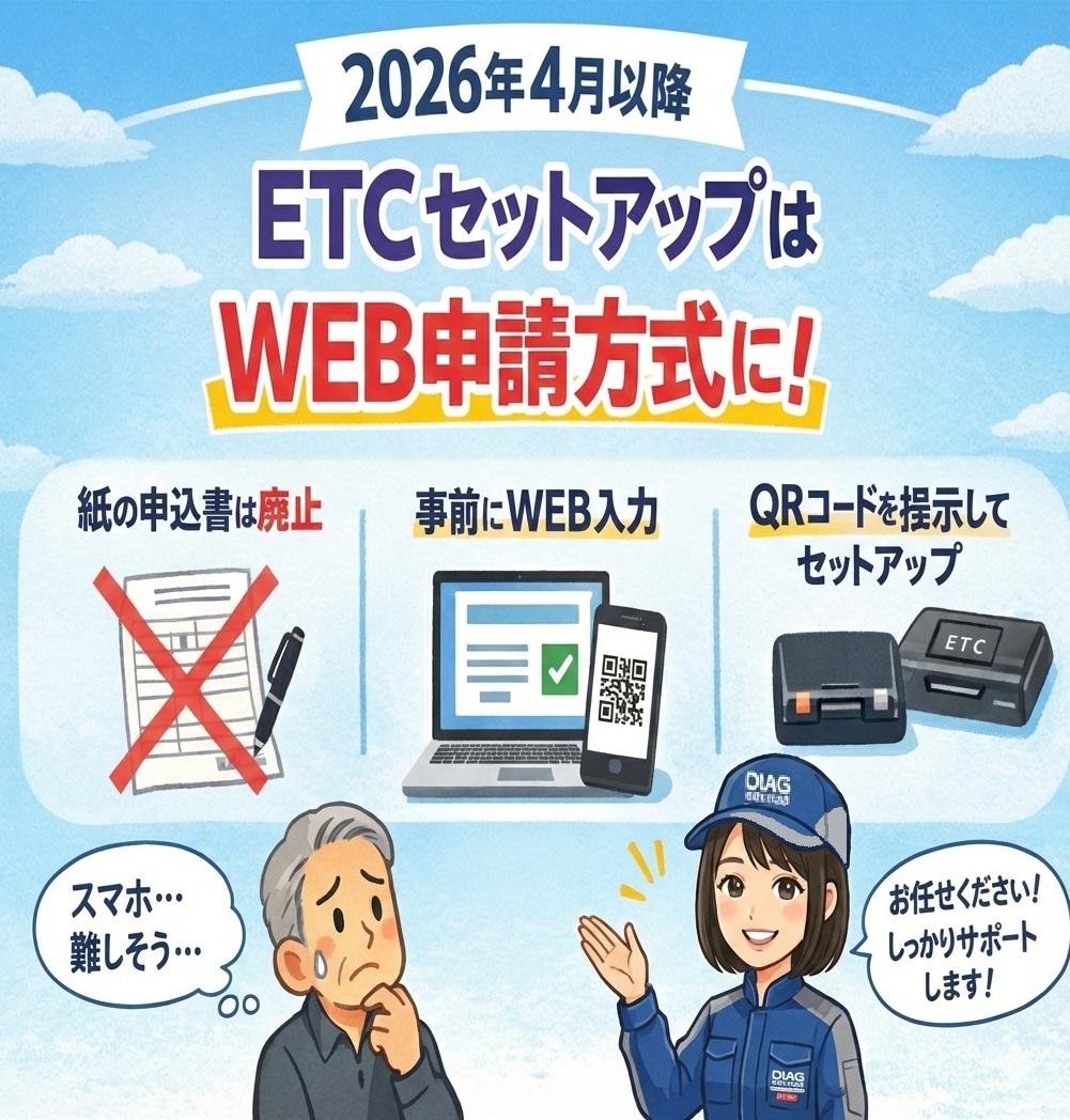 ETCセットアップがWEB方式になります【2026年4月から完全移行】 スマホ操作が苦手な方も安心です　【愛豊電機・三好営業所】