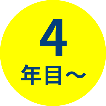 4年目〜
