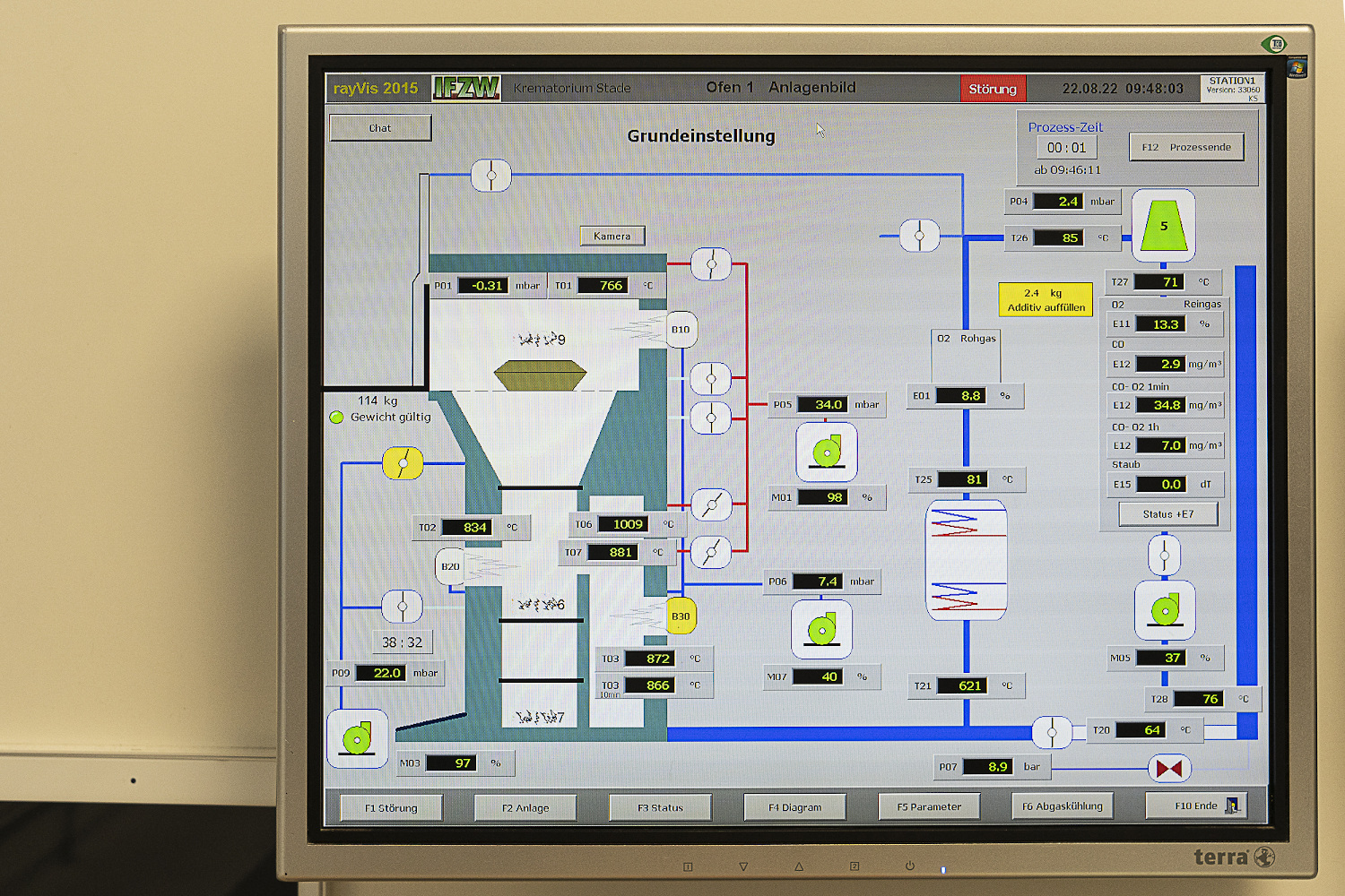 Ein Computermonitor zeigt in einem Schaubild das System der Verbrennungsöfen im Krematorium in Stade. Es sind die Temperaturangaben der verschiedenen Brennkammern sichtbar.