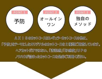 ＡＸＩＳのカットコースはレギュラーカットコースの他に、予防をテーマにしたオリジナルのカットコースを２種類ご用意しています。 ヘアカットだけではない、清潔感、好感度ＵＰの ノウハウが詰まったカットコースを是非ご利用ください。