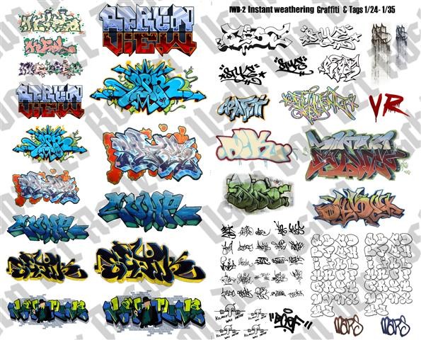 Uschi Uni Scale Graffiti 2 Tags Letters Blotches Concrete Texture - Transparent Uschi Uni Scale Graffiti 2 Tags Letters Blotches Concrete Texture - Transparent