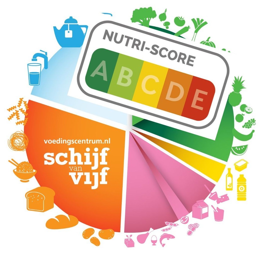 Nutri-Score of de Schijf van Vijf?
