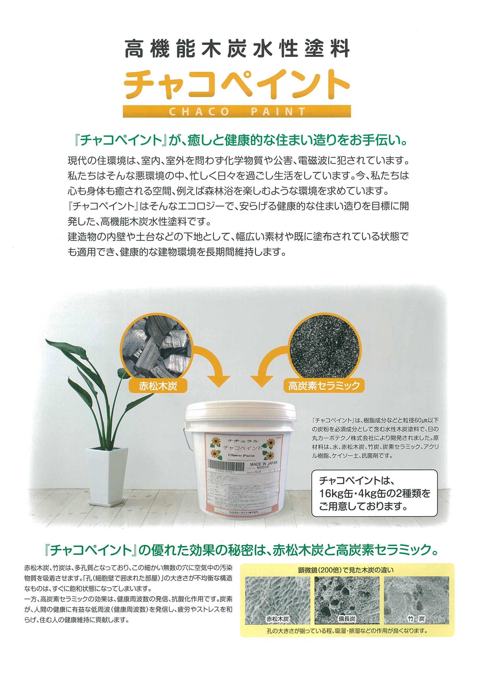 高機能木炭水性塗料チャコペイント ようこそ株式会社グリーンウインドへ