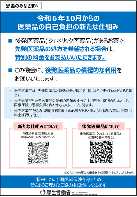 後発医薬品のある先発医薬品（長期収載品）の選定療養について