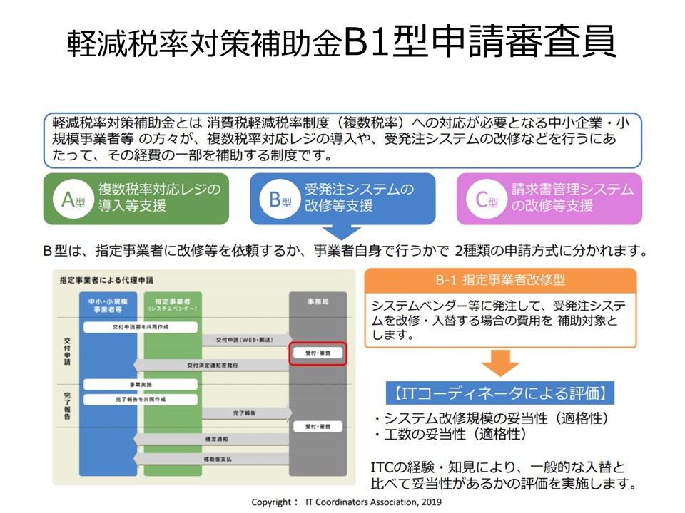 IT経営とITコーディネータ - case-ishikawa ページ! IT経営とITコーディネータ - case-ishikawa ページ!