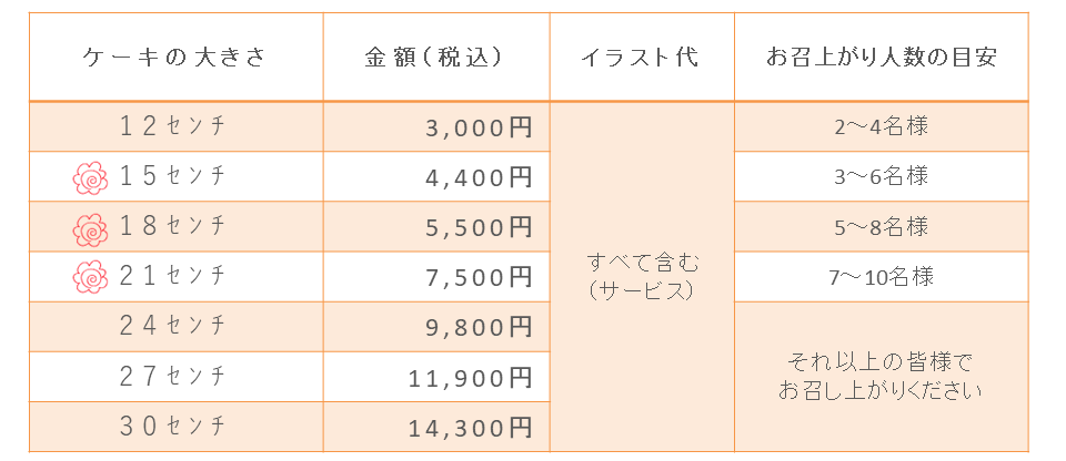 新価格 2025年10月1日より