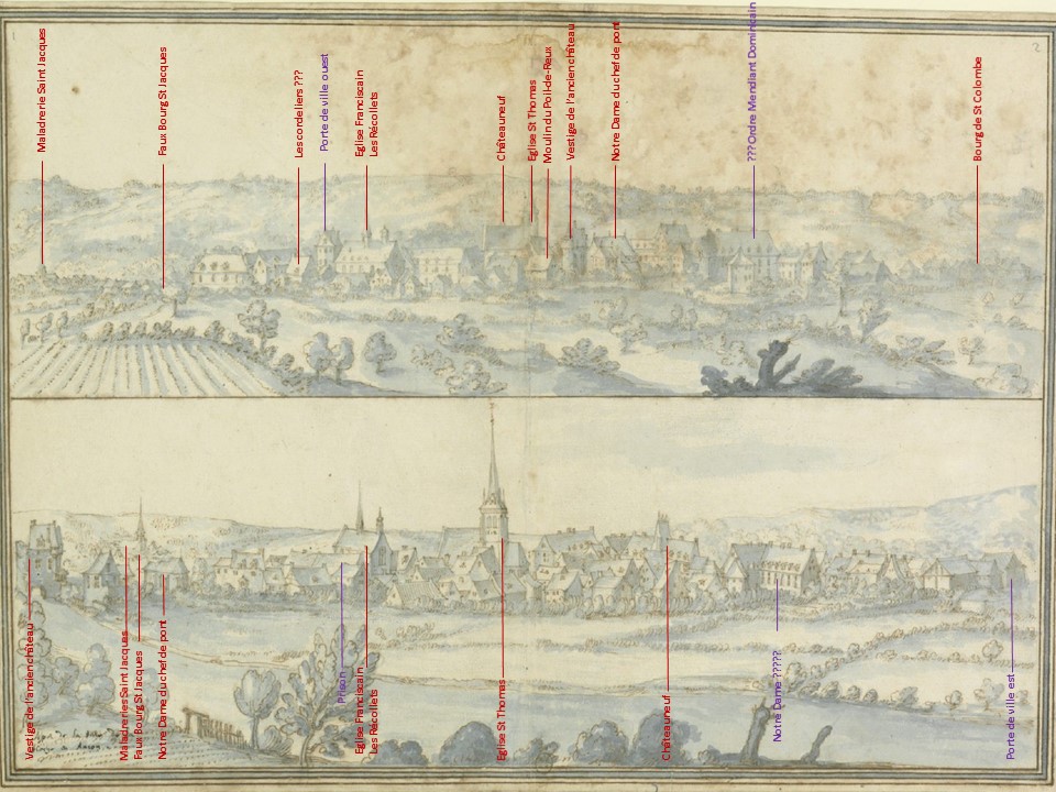 Vues de la Flèche en 1612 -  hypothèse des lieux  ( Points de vues -  l'ancienne l'église de St Colombe et Sud Ouest du Loir)