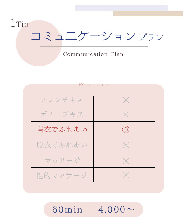 1Tip コミュニケーションプラン Communication Plan　〈Point table〉フレンチキス✖ ディープキス✖ 着衣でふれあい◎ 脱衣でふれあい✖ マッサージ✖ 性的マッサージ✖ 60min 6,000～　札幌　女性用風俗　雨はしずかに　女風　レンタル彼氏　デート　性感マッサージ　イケメン