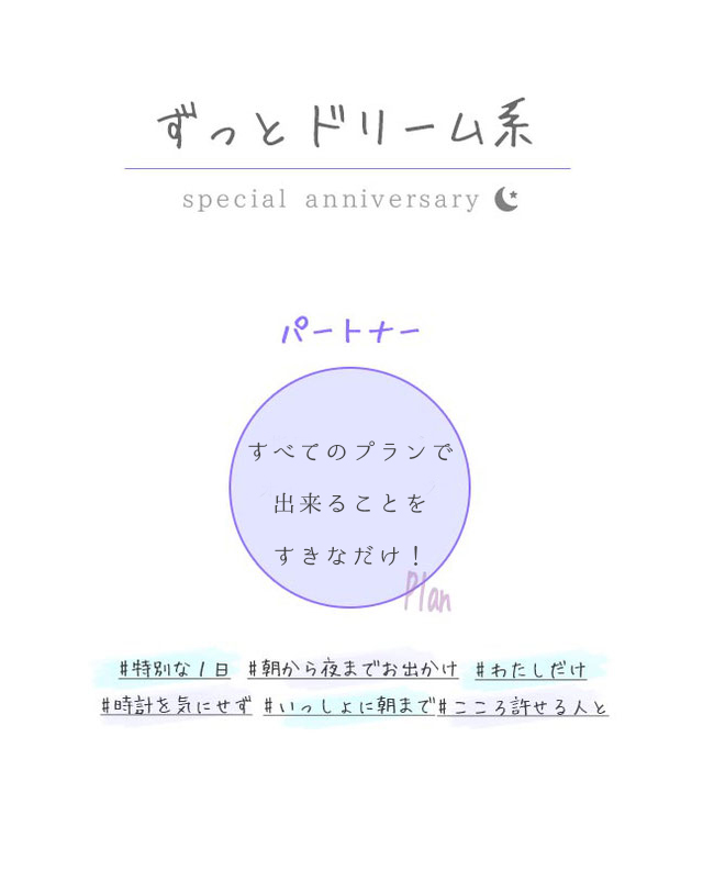 【ずっとドリーム系】Special Anniversary　〈パートナー〉指圧マッサージ・オイルマッサージ・どちらかだけも◎　#特別な１日#朝から夜までお出かけ#わたしだけ#時計を気にせず#いっしょに朝まで#こころ許せる人と　札幌　女性用風俗　雨はしずかに　女風　レンタル彼氏　デート　性感マッサージ　イケメン