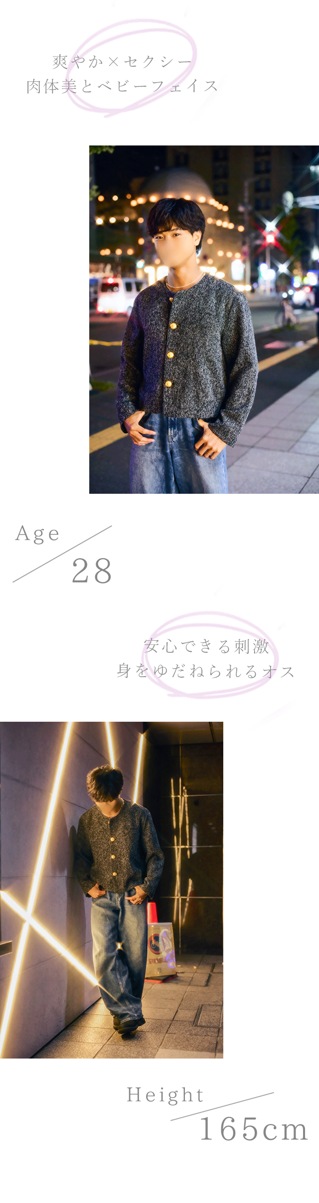 セラピストのアピール画像　年齢・身長・雰囲気を記載している