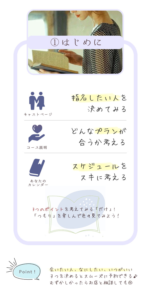 ①はじめに〈キャストページ〉指名したい人を決めてみる〈コース説明〉どんなプランが合うか考える〈あなたのカレンダー〉スケジュールをスキに考える　３つのポイントを考えてみる「だけ」！「つもり」を楽しんで色々見てみよう！　会いたい人、なにしたい、いつがいい　３つを決めるとスムーズに予約できる♪　むずかしかったらお店と相談しても◎　札幌　女性用風俗　雨はしずかに　女風　レンタル彼氏　デート　性感マッサージ　イケメン