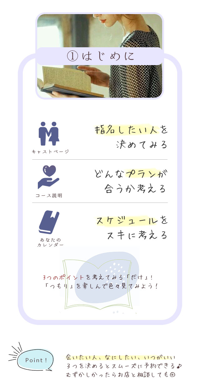 ①はじめに〈キャストページ〉指名したい人を決めてみる〈コース説明〉どんなプランが合うか考える〈あなたのカレンダー〉スケジュールをスキに考える　３つのポイントを考えてみる「だけ」！「つもり」を楽しんで色々見てみよう！　会いたい人、なにしたい、いつがいい　３つを決めるとスムーズに予約できる♪　むずかしかったらお店と相談しても◎ 札幌 女性用風俗 女風 すすきの 北海道 レンタル彼氏 デートコース 出張ホスト 雨はしずかに