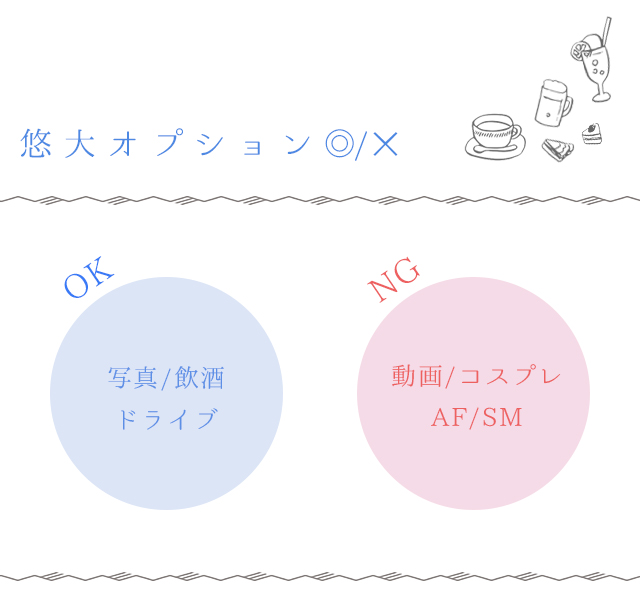 セラピストのオプション対応可否表