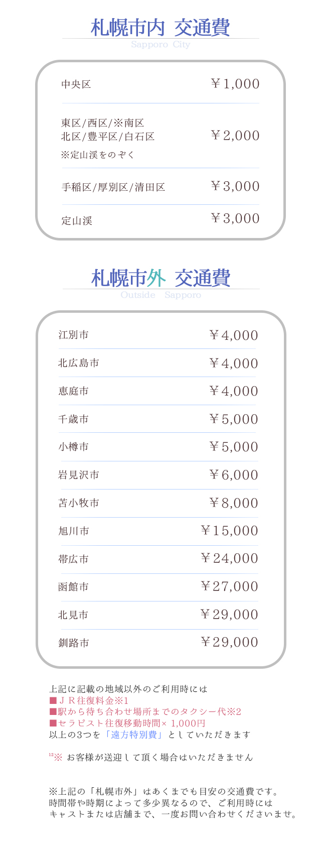 札幌市内 交通費 札幌市外 交通費  札幌 女性用風俗 女風 すすきの 北海道 レンタル彼氏 デートコース 出張ホスト 雨はしずかに