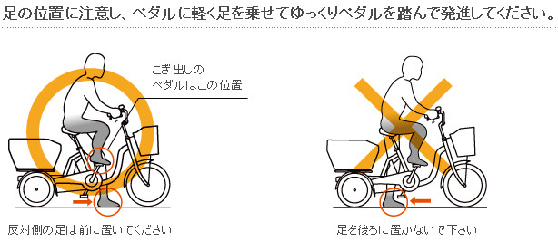 正しい 自転車 の 乗り 方