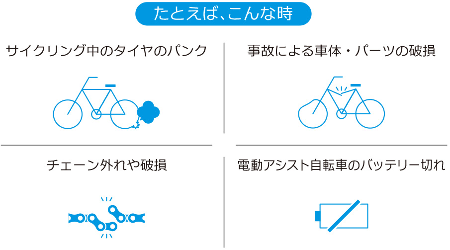 サイクリング中のタイヤのパンク、事故による車体・パーツの破損、チェーン外れや破損、電動アシスト自転車のバッテリー切れ