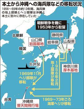 過去のニュース倉庫13 Okinawarentaigifu ページ