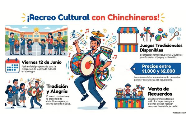 Recreo Cultural con chinchineros 