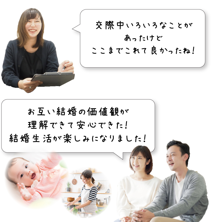 カウンセラーがお二人の間に入り、すれ違いをなくしお２人の結婚生活を楽しくなるサポートをしていきます。