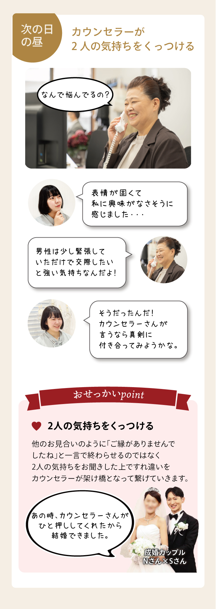 お見合い後のアンケートをもとにカウンセラーが2人の気持ちをくっつけます。お互いの悩んでるポイントなどを聞き、アドバイスをしていきます。