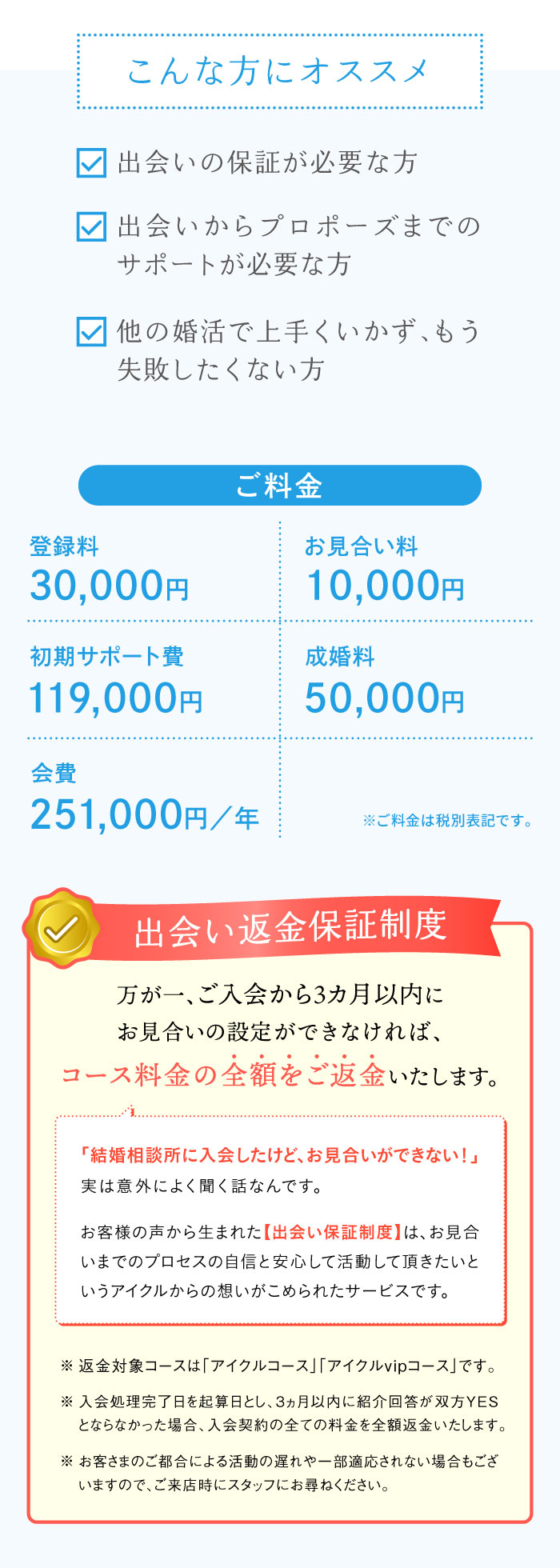 こんな方にオススメ／ご料金