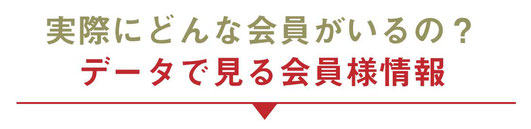 実際にどんな会員がいるの？データで見る会員様情報