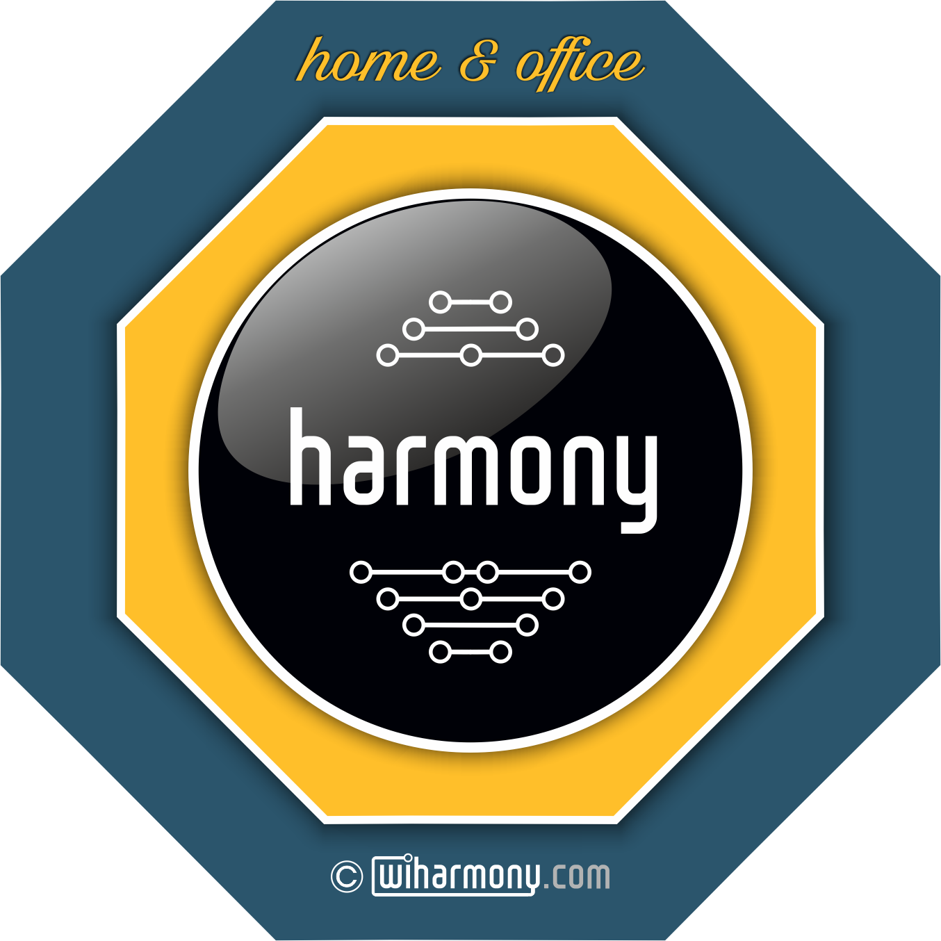 wiharmony Home & Office, schützt ganze Wohnungen und Büros vor Elektrosmog 