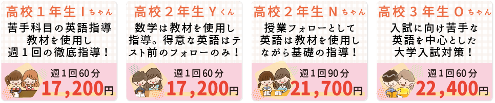 やる気アシストで勉強をする高校生の指導プランと月額費用の一例をご紹介