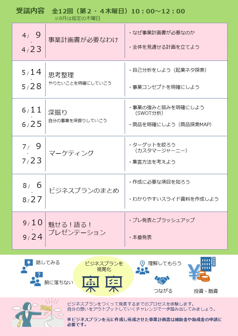 2026年4月からのカリキュラム