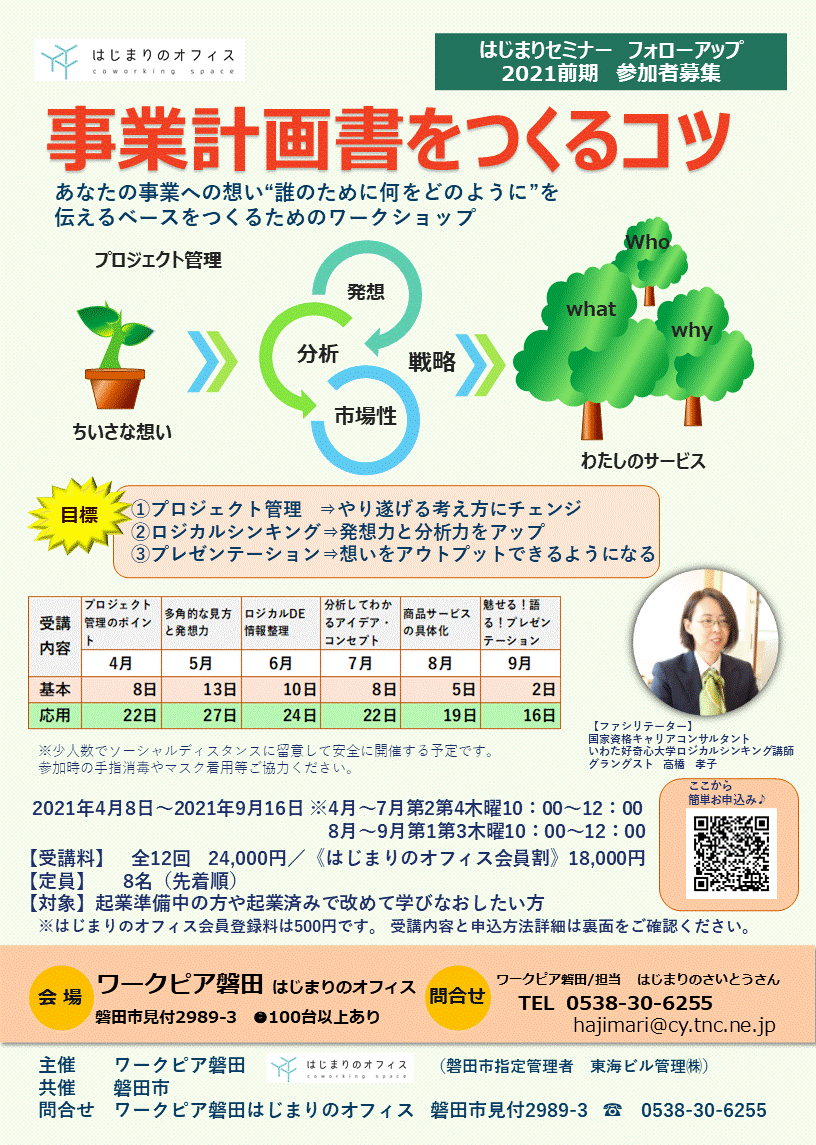 事業計画書をつくるコツ前期