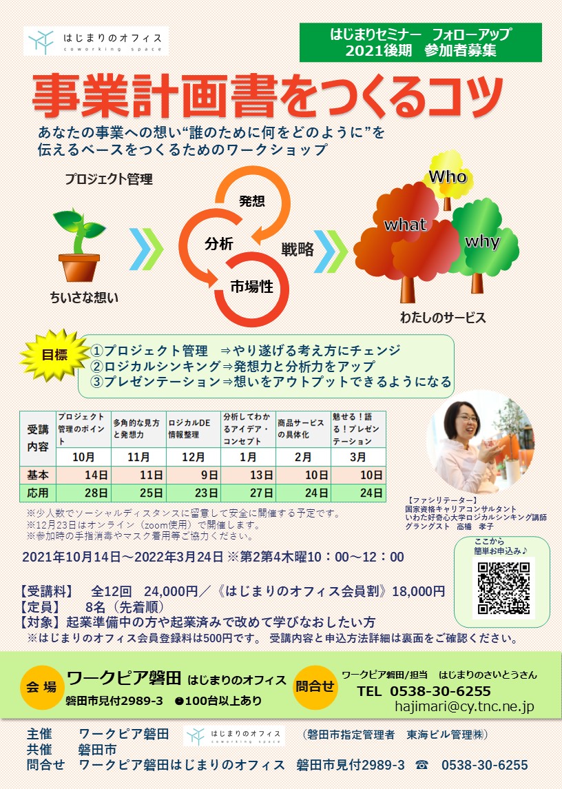 事業計画書をつくるコツ後期