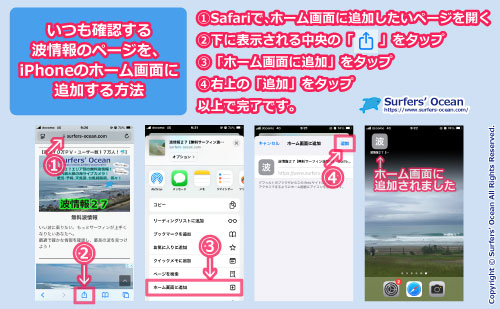 iPhoneのホーム画面に追加する方法