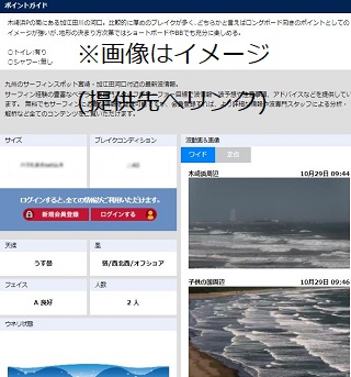 木崎浜⑤加江田川河口 サンプル画像