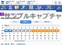 天気予報 鉾田市（weathernews）