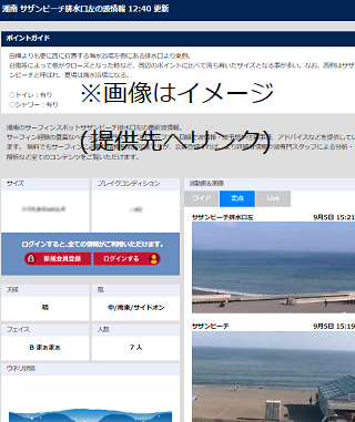 サザンビーチ サンプル画像