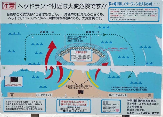 茅ヶ崎パーク カレント(離岸流)の注意