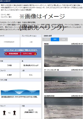 木崎浜②サーフィンセンター前 サンプル画像