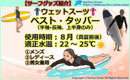 ウエットスーツ　ベスト　タッパー　ロンスプ　海パン　サーフィン　海　ウェット ベスト・タッパー【サーフィン・ウェットスーツ】 - Surfers' Ocean