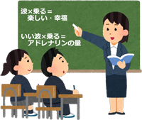 ＮＳＡサーフィンスクール一覧