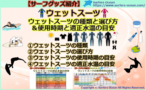 サーフグッズ紹介-ウェットスーツの種類と選び方&使用時期と適正水温の目安-サーファーズオーシャン