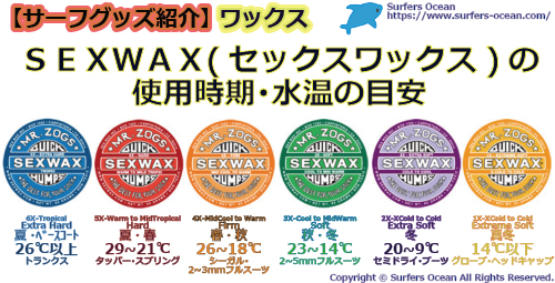 サーフグッズ紹介-ＳＥＸＷＡＸ(セックスワックス)の使用時期･水温の目安-サーファーズオーシャン